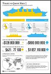 Pulsa en la imagen para verla en tamao completo

Nombre: infografia-titanic-queen-mary-2.jpg
Visitas: 15
Tamao: 223.8 KB
ID: 8730